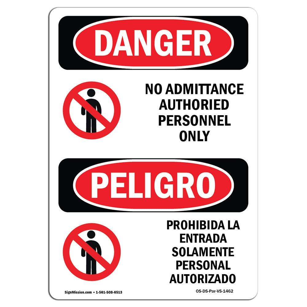 No Admittance Authorized Personnel Only