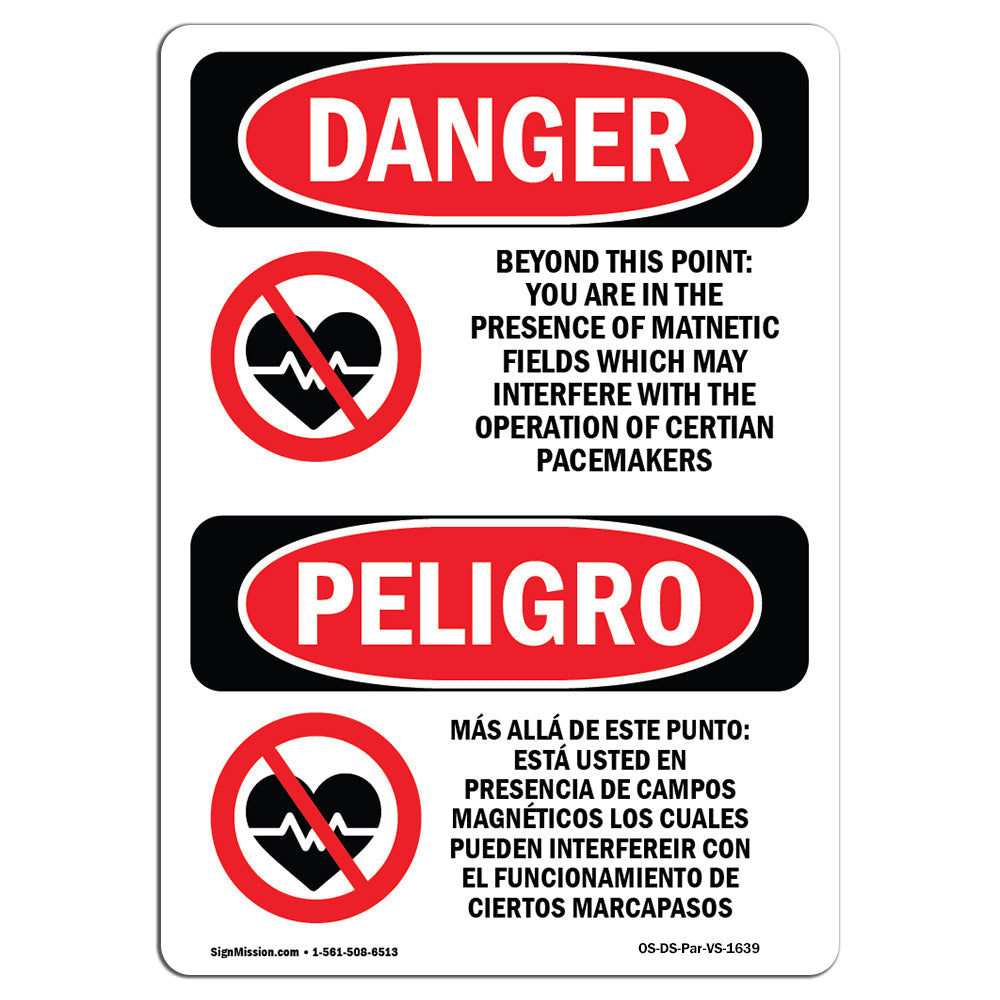 Beyond This Point Magnetic Fields