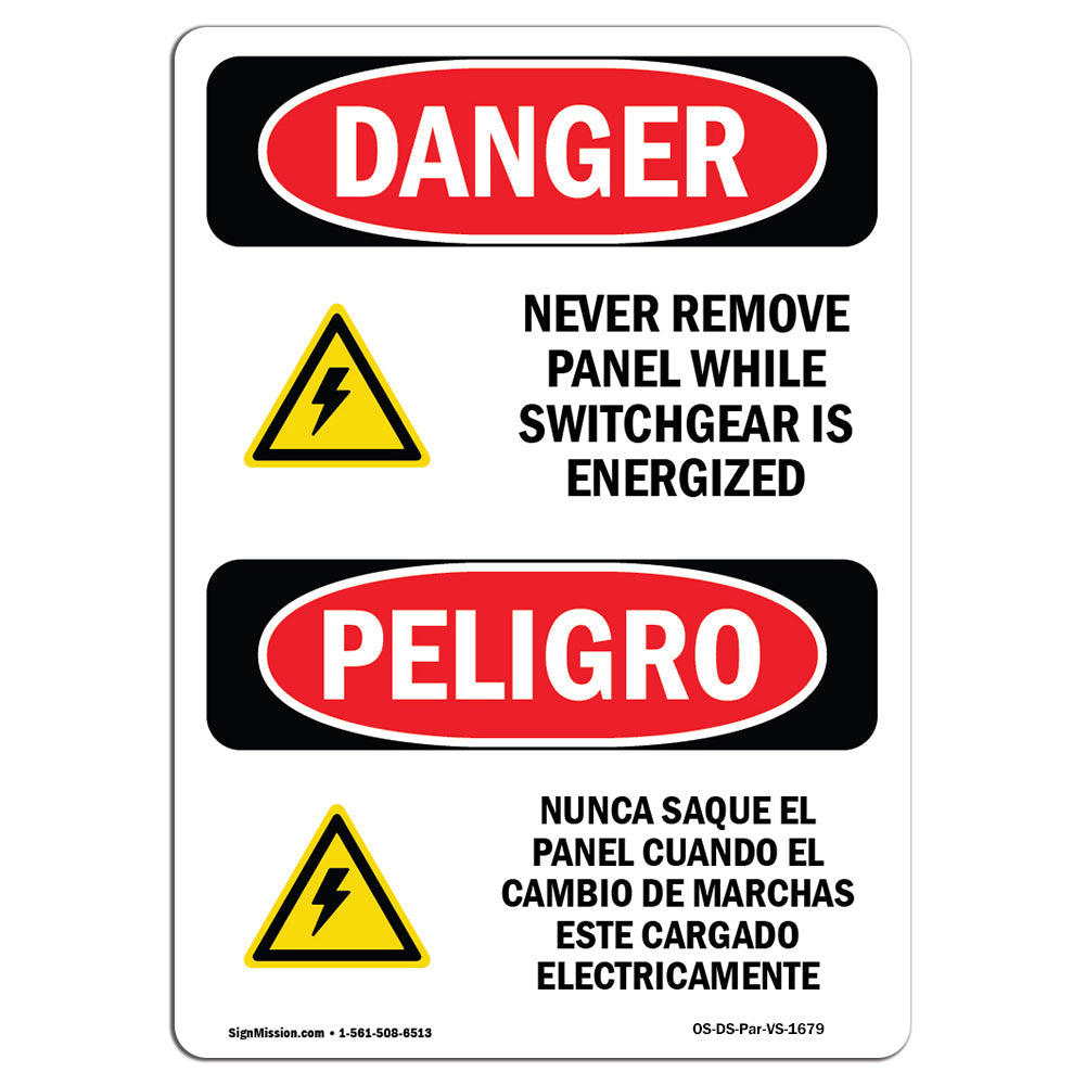 Never Remove Panel