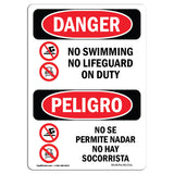 No Swimming No Lifeguard On Duty