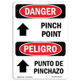 Pinch Point