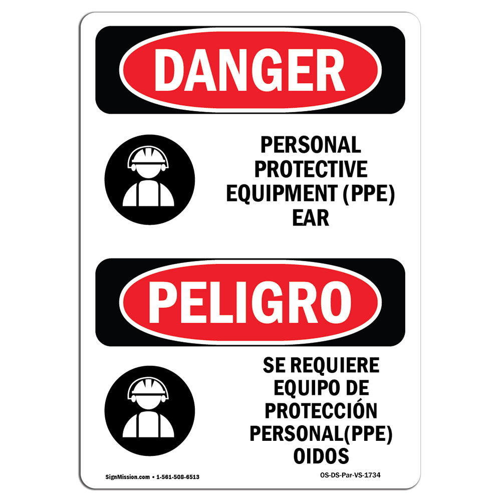 Personal Protective Equipment Ear