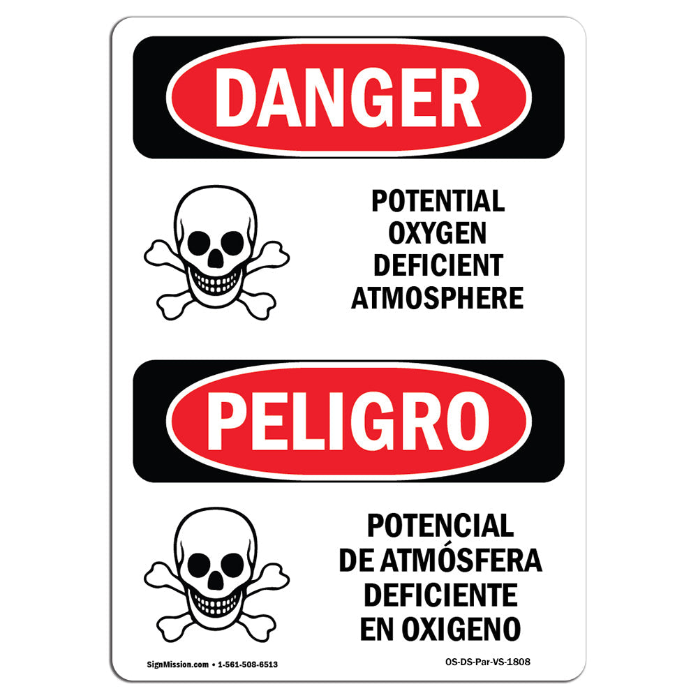 Potential Oxygen Deficient Atmosphere