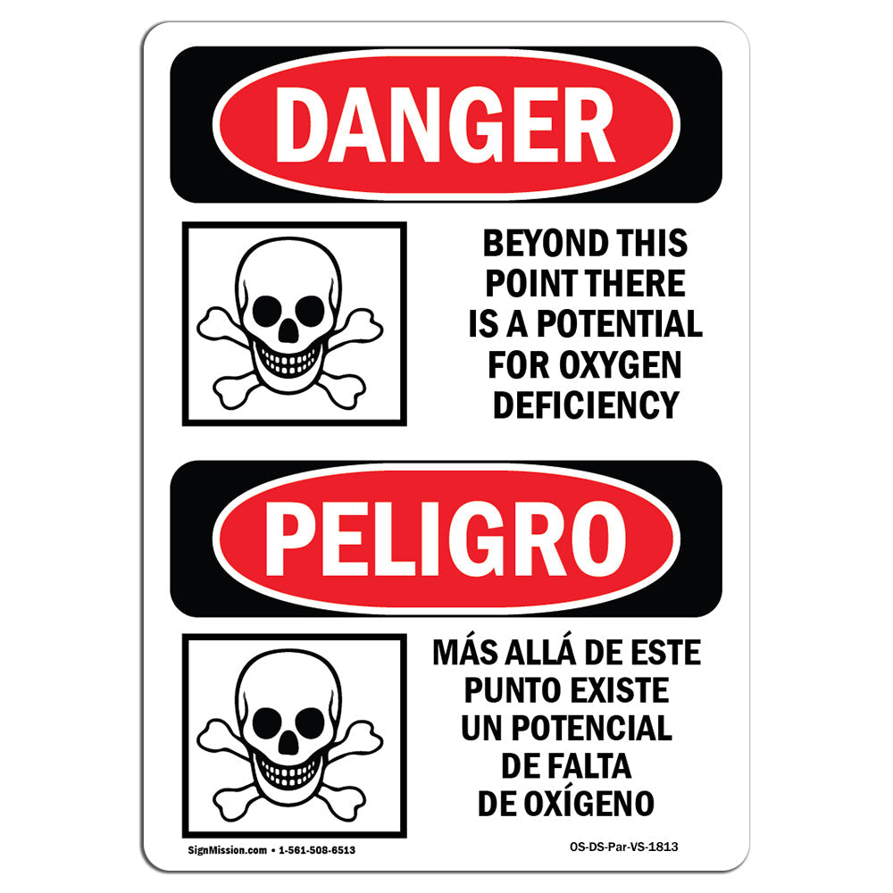 Oxygen Deficiency Beyond This Point