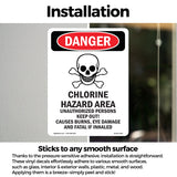 Chlorine Hazard Area