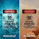 Chlorine Hazard Area