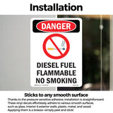 Diesel Fuel Flammable No Smoking