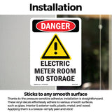 Electric Meter Room No Storage