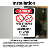 Fuel Storage Area No Smoking Or Open Flames