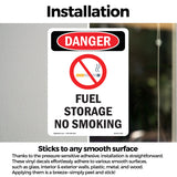 Fuel Storage No Smoking