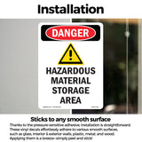 Hazardous Material Storage Area
