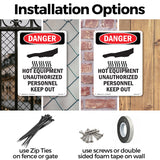 Hot Equipment Unauthorized Keep Out