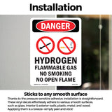 Hydrogen Flammable Gas No Smoking Open Flame