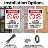 LP Gas Storage No Smoking Open Flames 50 Ft