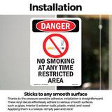 No Smoking At Any Time Restricted Area