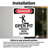 Open Pit Proceed With Caution
