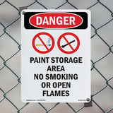 Paint Storage Area No Smoking Or Open Flames