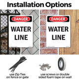 Water Line