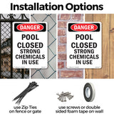 Pool Closed Strong Chemicals In Use