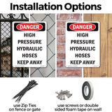 High Pressure Hydraulic Hoses Keep Away