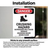Crushing Hazard Outriggers Stand Clear