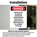 House Is Fed By Backup Generator Mains Must