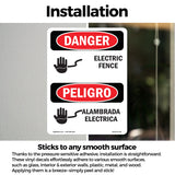 Electric Fence