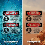 Eye And Hearing Protection Required
