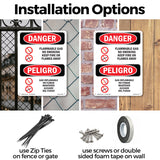 Flammable Gas No Smoking