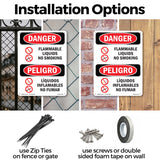 Flammable Liquids No Smoking