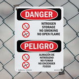 Nitrogen Storage No Smoking No Open Flame