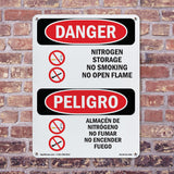 Nitrogen Storage No Smoking No Open Flame