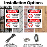 No Smoking On These Premises