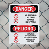 No Smoking No Open Flames No Sparks