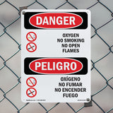 Oxygen No Smoking No Open Flames