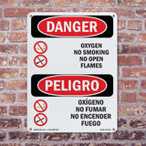 Oxygen No Smoking No Open Flames