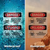 Pesticide Storage Area