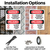 Propane Gas Flammable No Smoking