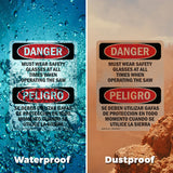 Wear Safety Glasses When Operating