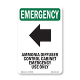 Ammonia Diffuser Control With Symbol
