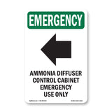 Ammonia Diffuser Control With Symbol