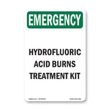 Hydrofluoric Acid Burns Treatment Kit