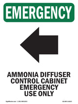 Ammonia Diffuser Control With Symbol