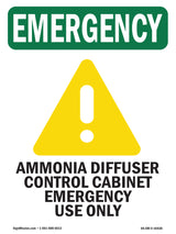 Ammonia Diffuser Control With Symbol