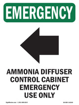 Ammonia Diffuser Control With Symbol