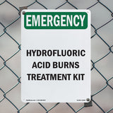 Hydrofluoric Acid Burns Treatment Kit