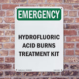 Hydrofluoric Acid Burns Treatment Kit