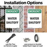 Water Shutoff