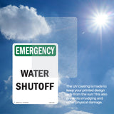 Water Shutoff