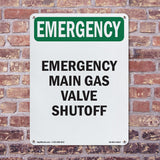 Main Gas Valve Shutoff